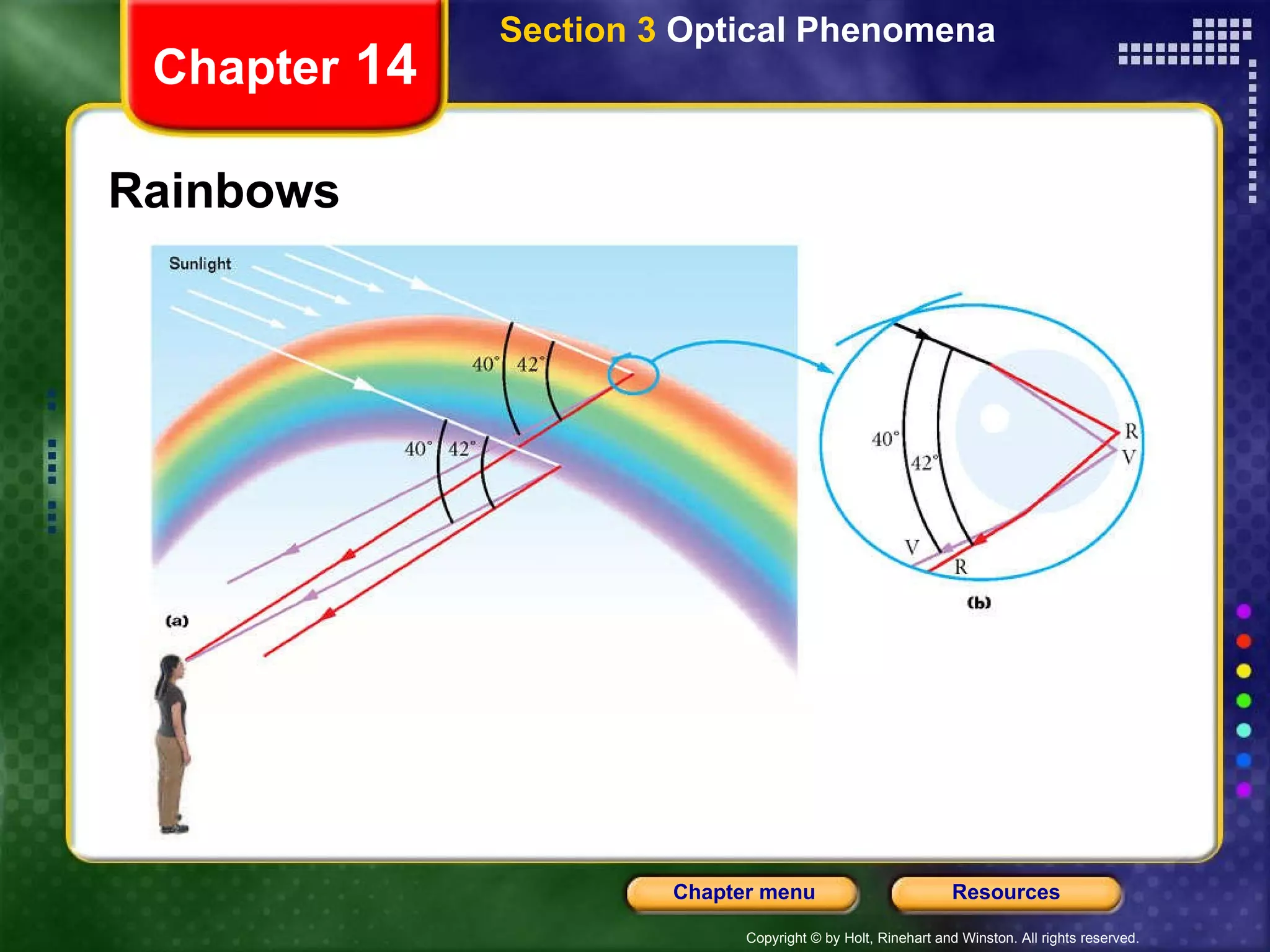 Rainbows Chapter  14 Section 3  Optical Phenomena 