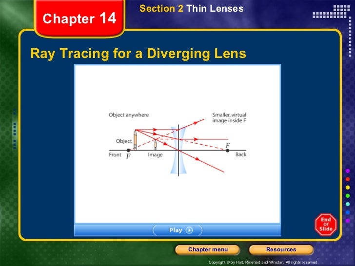 Physics Pp Presntation Ch 14 Physics Pp Presntation Ch 14