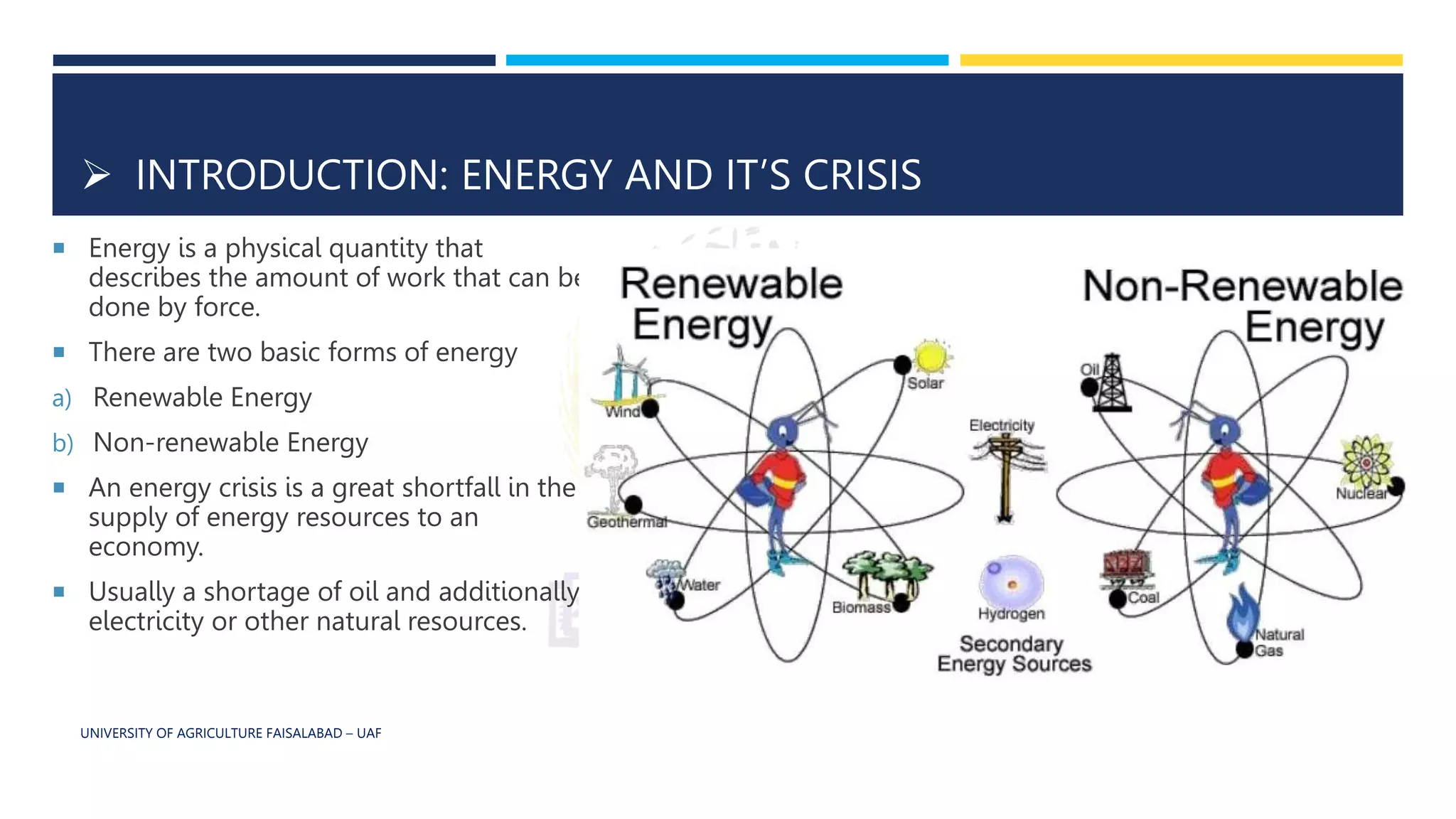  INTRODUCTION: ENERGY AND IT’S CRISIS
 Energy is a physical quantity that
describes the amount of work that can be
done by force.
 There are two basic forms of energy
a) Renewable Energy
b) Non-renewable Energy
 An energy crisis is a great shortfall in the
supply of energy resources to an
economy.
 Usually a shortage of oil and additionally
electricity or other natural resources.
UNIVERSITY OF AGRICULTURE FAISALABAD – UAF
 