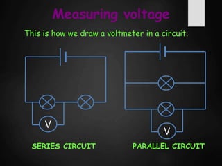 Measuring voltage
V
This is how we draw a voltmeter in a circuit.
SERIES CIRCUIT PARALLEL CIRCUIT
V
 
