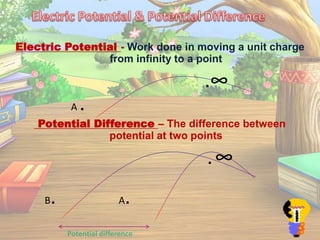 Electric Potential - Work done in moving a unit charge
from infinity to a point
.∞
A .
Potential Difference – The difference between
potential at two points
.∞
B. A.
Potential difference
 