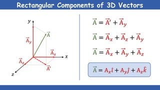 Physics Class 11 ppt Slides Chapter 2.pptx