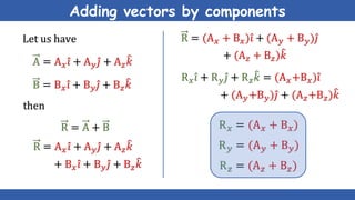 Physics Class 11 ppt Slides Chapter 2.pptx