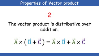 Physics Class 11 ppt Slides Chapter 2.pptx