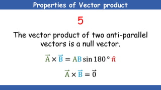Physics Class 11 ppt Slides Chapter 2.pptx