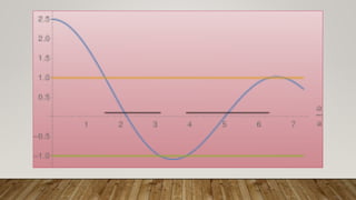 Kronig's Penny Model.pptx