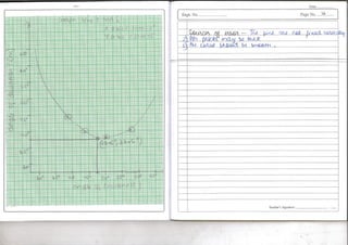 PHYSICS PRACTICAL FILE CLASS 12 (2) by Deepanshu Jindal