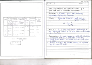 PHYSICS PRACTICAL FILE CLASS 12 (2) by Deepanshu Jindal