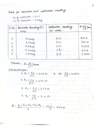 PHYSICS PRACTICAL Class 12 CBSE 2023.pdf