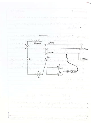 PHYSICS PRACTICAL Class 12 CBSE 2023.pdf