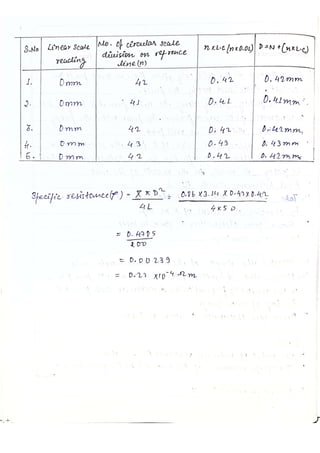 PHYSICS PRACTICAL Class 12 CBSE 2023.pdf