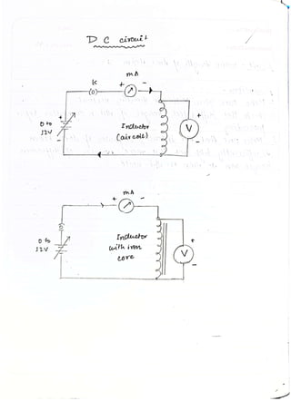 PHYSICS PRACTICAL Class 12 CBSE 2023.pdf