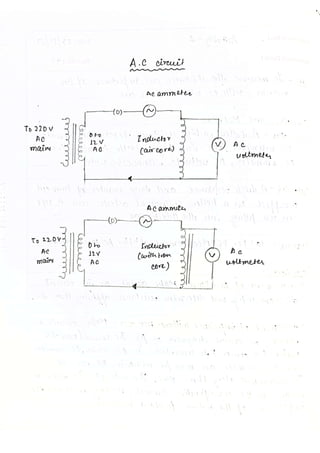 PHYSICS PRACTICAL Class 12 CBSE 2023.pdf