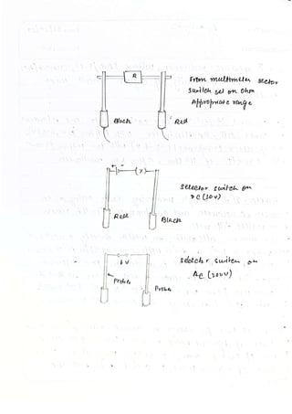 PHYSICS PRACTICAL Class 12 CBSE 2023.pdf