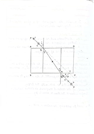 PHYSICS PRACTICAL Class 12 CBSE 2023.pdf
