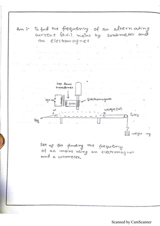 Scanned by CamScanner
 