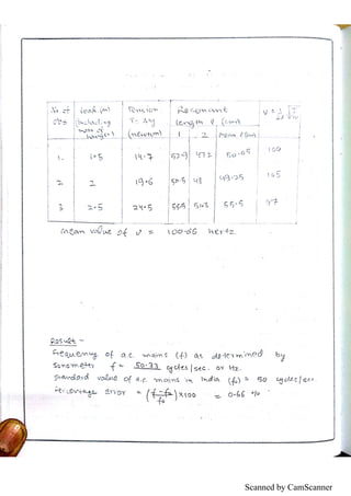 Scanned by CamScanner
 