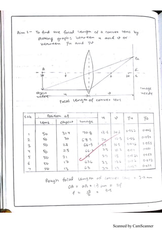Scanned by CamScanner
 