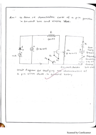 Scanned by CamScanner
 
