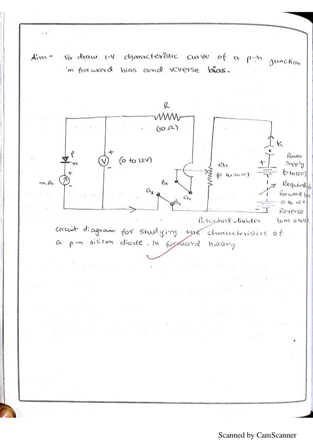 class 12 physics practical file