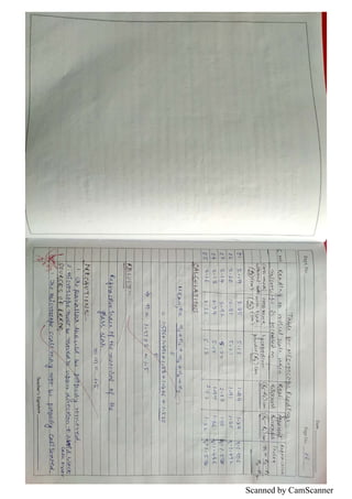 PHYSICS PRACTICAL RECORD XII | PDF