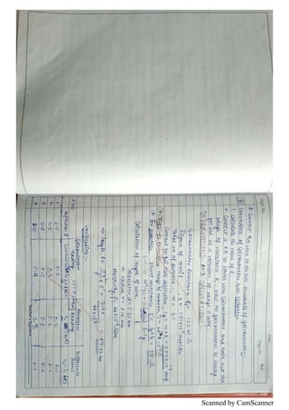 PHYSICS PRACTICAL RECORD XII | PDF