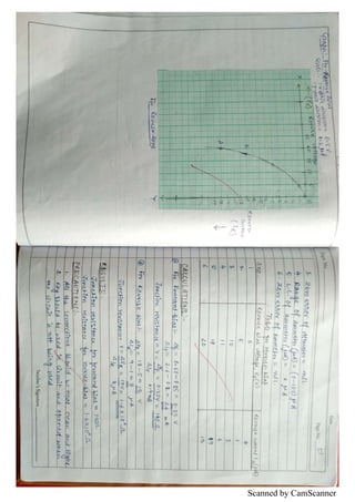 PHYSICS PRACTICAL RECORD XII | PDF