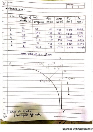 Physics Practicals Class 12 With Observations | PDF