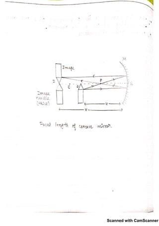 Physics Practicals Class 12 With Observations | PDF