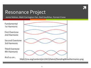 
Resonance Project
Jamie Mahon, Matt Carrington-Fair, Rod Zarafshar, Forrest Crane




              http://cnx.org/content/m12413/latest/StandingWaveHarmonics.png
 