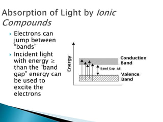  Electrons can
jump between
“bands”
 Incident light
with energy ≥
than the “band
gap” energy can
be used to
excite the
electrons
 