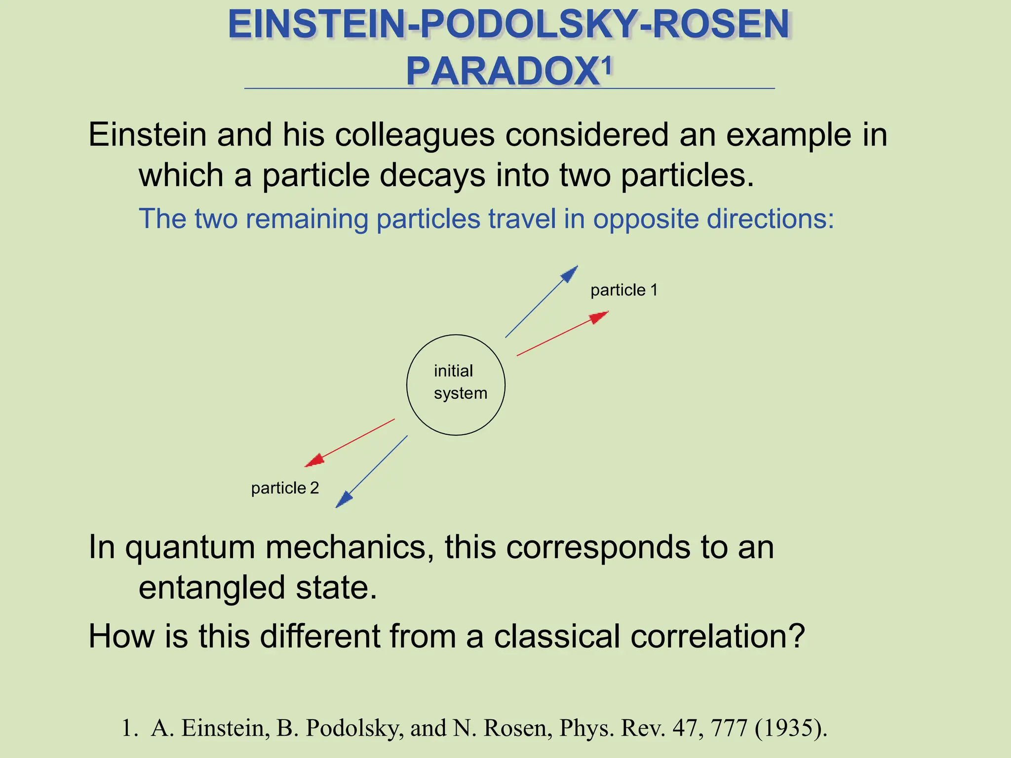 EINSTEIN-PODOLSKY-ROSEN
PARADOX1
Einstein and his colleagues considered an example in
which a particle decays into two particles.
The two remaining particles travel in opposite directions:
In quantum mechanics, this corresponds to an
entangled state.
How is this different from a classical correlation?
1. A. Einstein, B. Podolsky, and N. Rosen, Phys. Rev. 47, 777 (1935).
initial
system
particle 1
particle 2
 