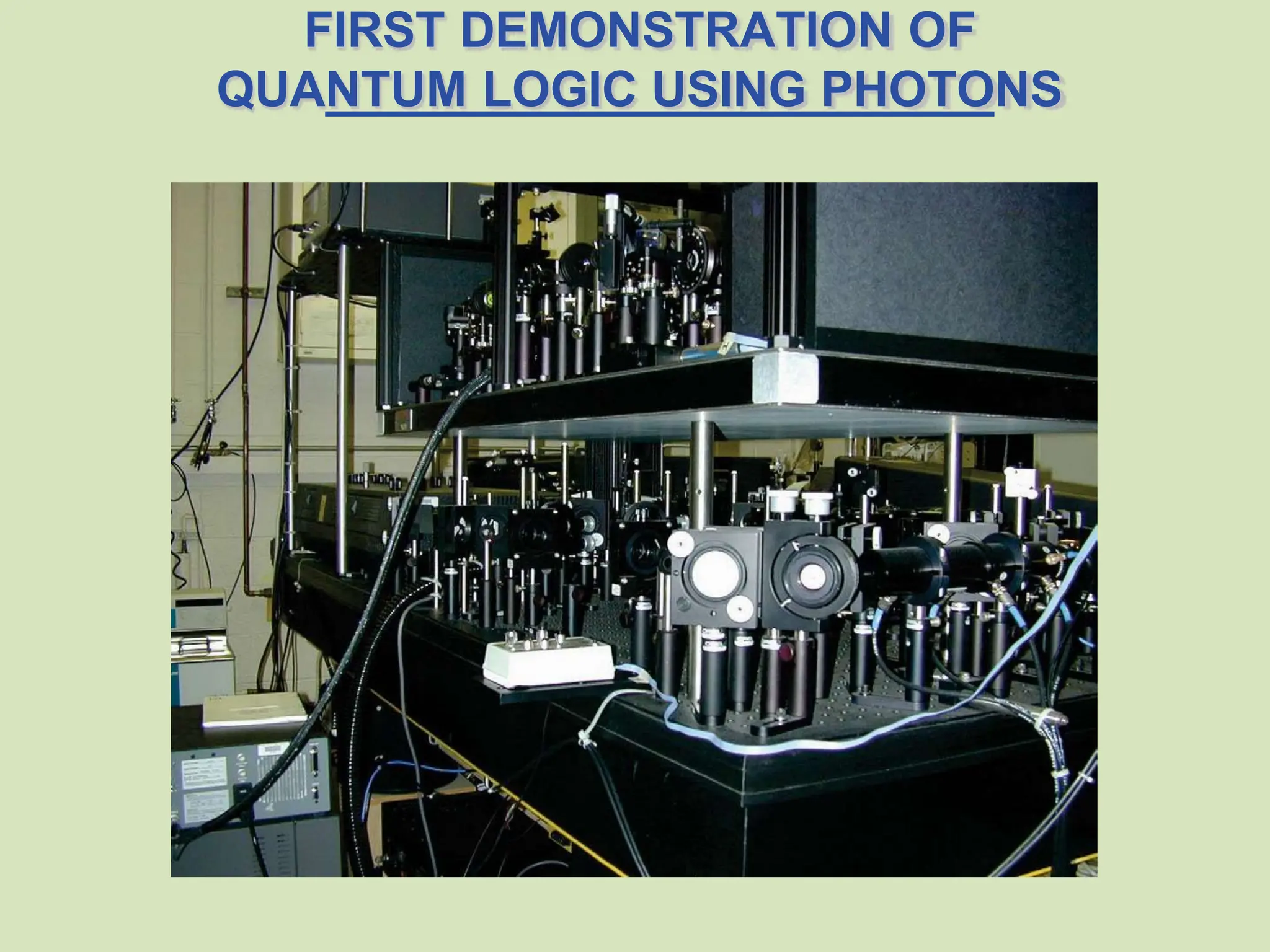 FIRST DEMONSTRATION OF
QUANTUM LOGIC USING PHOTONS
 