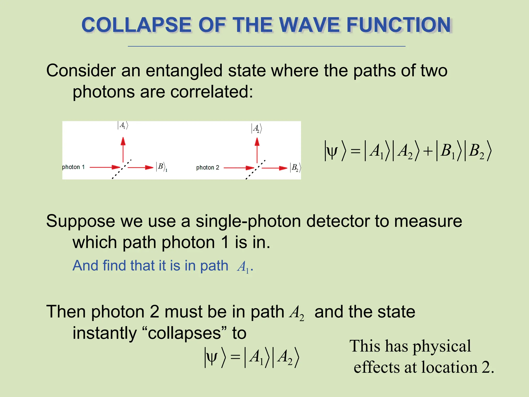COLLAPSE OF THE WAVE FUNCTION
Consider an entangled state where the paths of two
photons are correlated:
  A1 A2  B1 B2
Suppose we use a single-photon detector to measure
which path photon 1 is in.
And find that it is in path A1.
Then photon 2 must be in path A2 and the state
instantly “collapses” to
  A1 A2
This has physical
effects at location 2.
 
