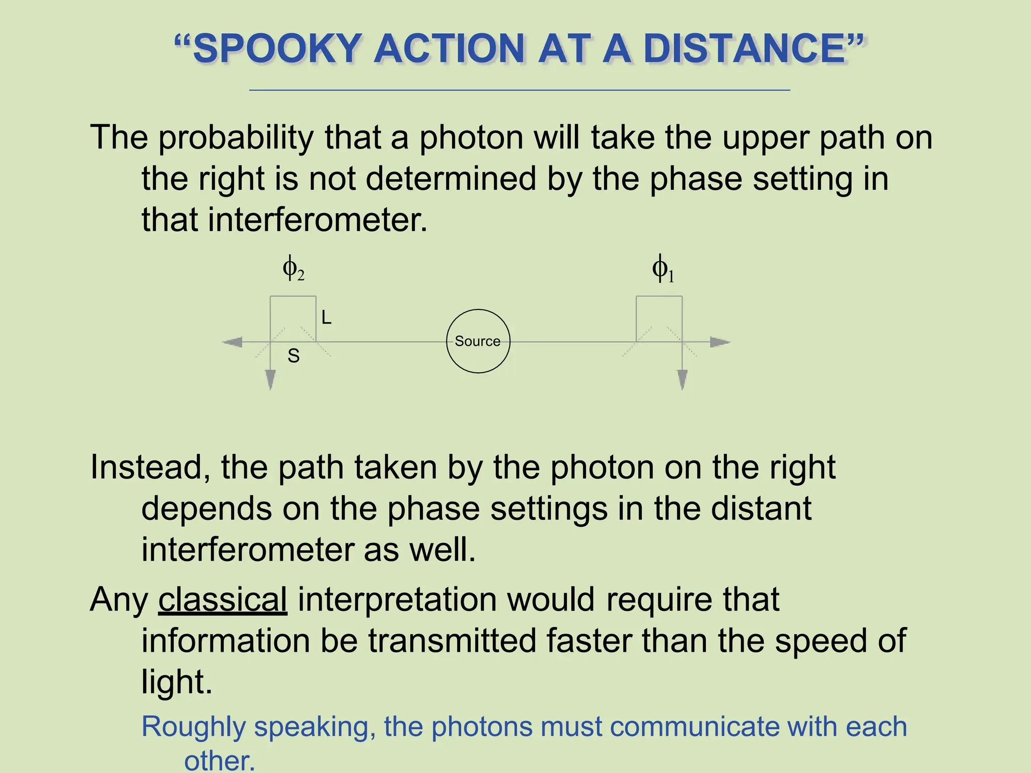 “SPOOKY ACTION AT A DISTANCE”
The probability that a photon will take the upper path on
the right is not determined by the phase setting in
that interferometer.
Instead, the path taken by the photon on the right
depends on the phase settings in the distant
interferometer as well.
Any classical interpretation would require that
information be transmitted faster than the speed of
light.
Roughly speaking, the photons must communicate with each
other.
L
S
1
2
Source
 