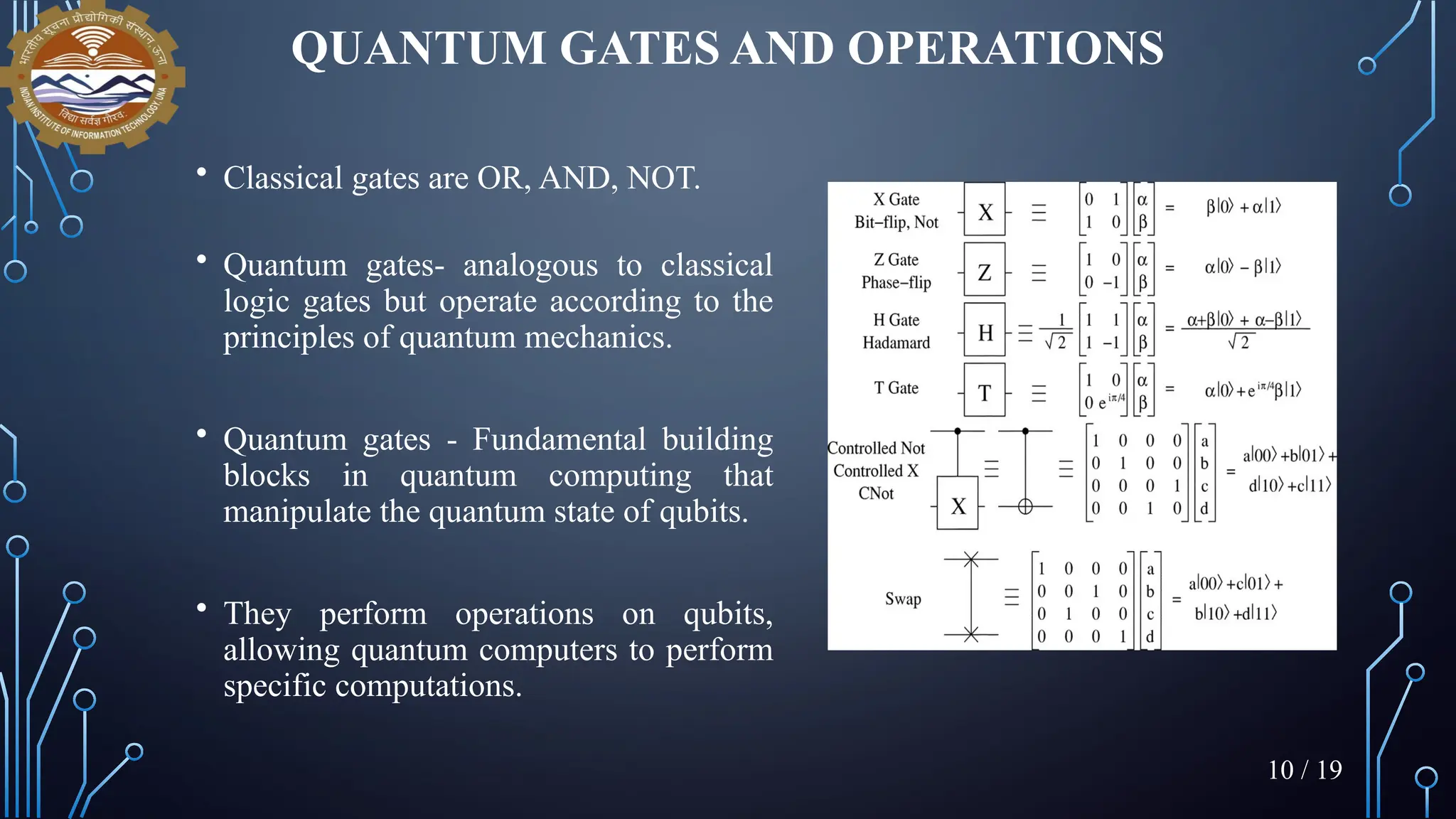 QUANTUM GATES AND OPERATIONS
• Classical gates are OR, AND, NOT.
• Quantum gates- analogous to classical
logic gates but operate according to the
principles of quantum mechanics.
• Quantum gates - Fundamental building
blocks in quantum computing that
manipulate the quantum state of qubits.
• They perform operations on qubits,
allowing quantum computers to perform
specific computations.
10 / 19
 