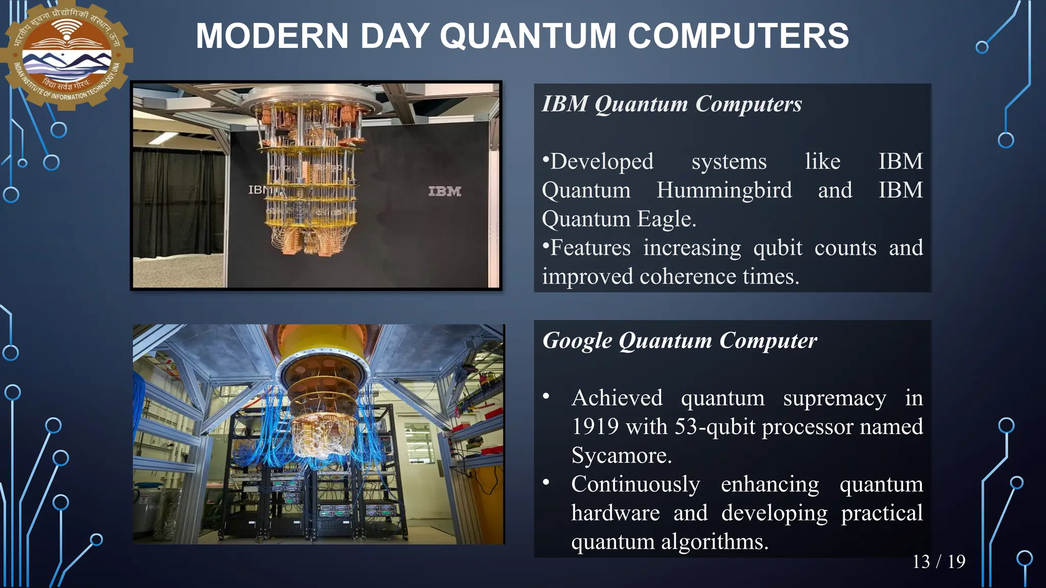 MODERN DAY QUANTUM COMPUTERS
IBM Quantum Computers
•Developed systems like IBM
Quantum Hummingbird and IBM
Quantum Eagle.
•Features increasing qubit counts and
improved coherence times.
Google Quantum Computer
• Achieved quantum supremacy in
1919 with 53-qubit processor named
Sycamore.
• Continuously enhancing quantum
hardware and developing practical
quantum algorithms.
13 / 19
 
