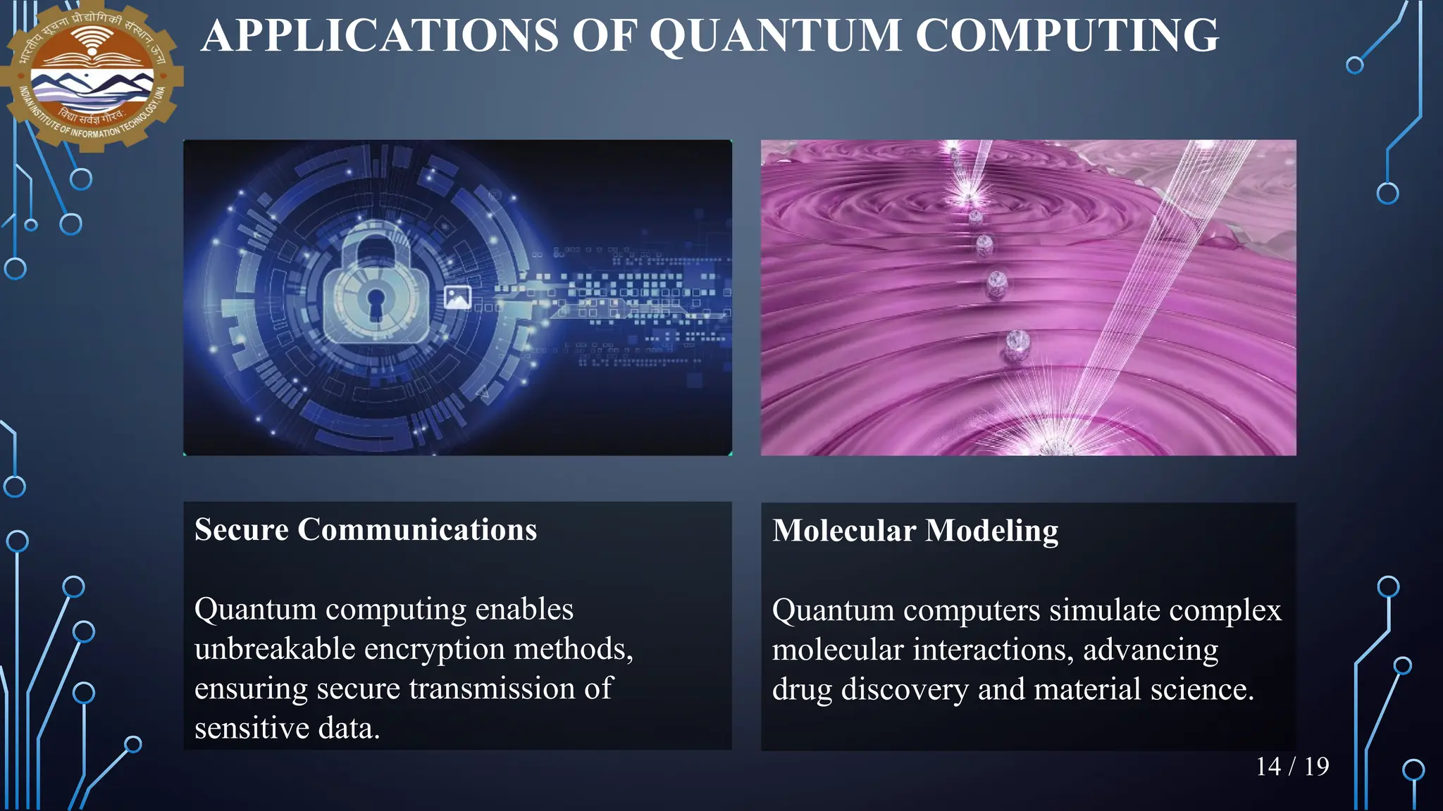 APPLICATIONS OF QUANTUM COMPUTING
Secure Communications
Quantum computing enables
unbreakable encryption methods,
ensuring secure transmission of
sensitive data.
Molecular Modeling
Quantum computers simulate complex
molecular interactions, advancing
drug discovery and material science.
14 / 19
 