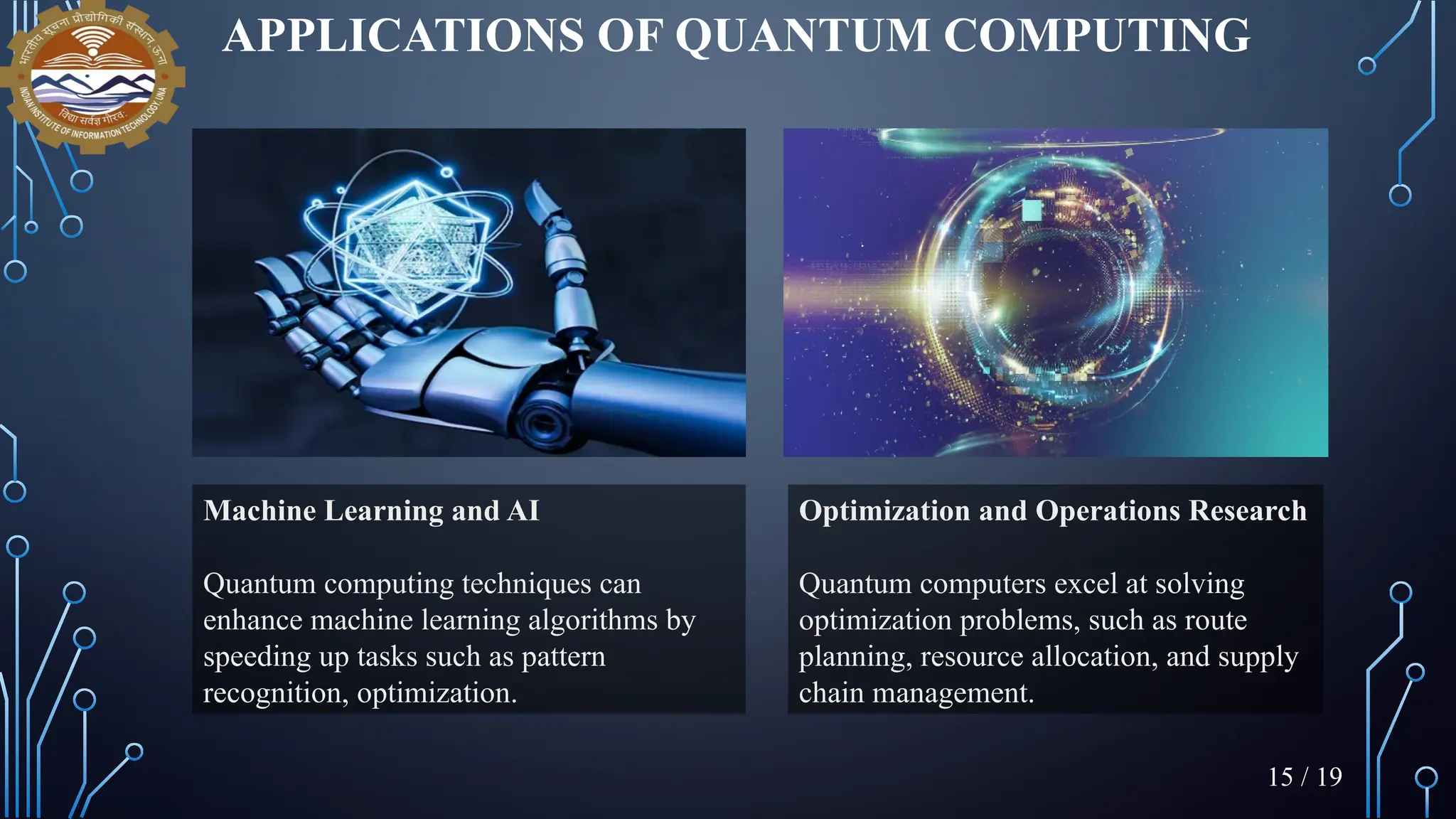 APPLICATIONS OF QUANTUM COMPUTING
Machine Learning and AI
Quantum computing techniques can
enhance machine learning algorithms by
speeding up tasks such as pattern
recognition, optimization.
Optimization and Operations Research
Quantum computers excel at solving
optimization problems, such as route
planning, resource allocation, and supply
chain management.
15 / 19
 