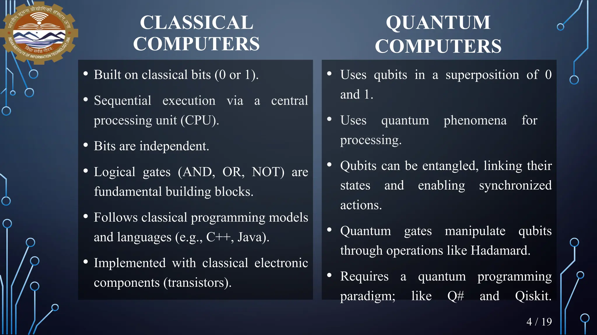 CLASSICAL
COMPUTERS
• Built on classical bits (0 or 1).
• Sequential execution via a central
processing unit (CPU).
• Bits are independent.
• Logical gates (AND, OR, NOT) are
fundamental building blocks.
• Follows classical programming models
and languages (e.g., C++, Java).
• Implemented with classical electronic
components (transistors).
• Uses qubits in a superposition of 0
and 1.
• Uses quantum phenomena for
processing.
• Qubits can be entangled, linking their
states and enabling synchronized
actions.
• Quantum gates manipulate qubits
through operations like Hadamard.
• Requires a quantum programming
paradigm; like Q# and Qiskit.
QUANTUM
COMPUTERS
4 / 19
 