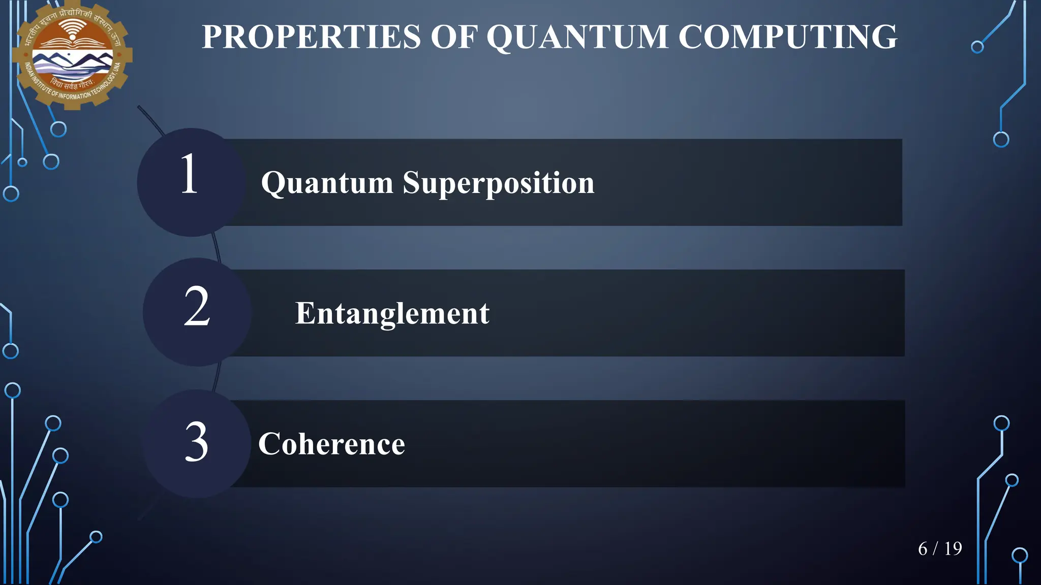 PROPERTIES OF QUANTUM COMPUTING
Quantum Superposition
Entanglement
Coherence
2
1
3
6 / 19
 
