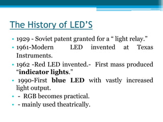 Who Made The First Blue Led? , How Shuji Nakamura’s Invention Lights Up ...