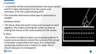 physics presentation b4.pptx