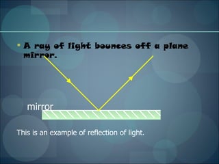 Physics Light