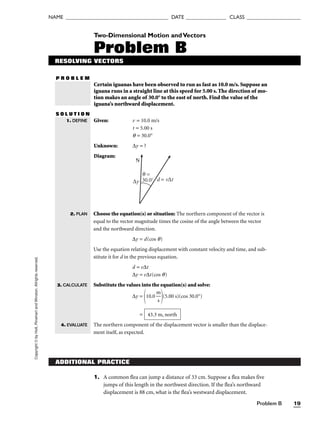 Problem B 19
NAME ______________________________________ DATE _______________ CLASS ____________________
Copyright
©
by
Holt,
Rinehart
and
Winston.
Allrights
reserved.
ADDITIONAL PRACTICE
1. A common flea can jump a distance of 33 cm. Suppose a flea makes five
jumps of this length in the northwest direction. If the flea’s northward
displacement is 88 cm, what is the flea’s westward displacement.
Two-Dimensional Motion andVectors
Problem B
RESOLVING VECTORS
Certain iguanas have been observed to run as fast as 10.0 m/s. Suppose an
iguana runs in a straight line at this speed for 5.00 s. The direction of mo-
tion makes an angle of 30.0° to the east of north. Find the value of the
iguana’s northward displacement.
S O L U T I O N
Given: v = 10.0 m/s
t = 5.00 s
q = 30.0°
Unknown: ∆y = ?
Diagram:
1. DEFINE
2. PLAN
3. CALCULATE
4. EVALUATE
P R O B L E M
Ν
30.0° d = v∆t
∆y
θ =
Choose the equation(s) or situation: The northern component of the vector is
equal to the vector magnitude times the cosine of the angle between the vector
and the northward direction.
∆y = d(cos q)
Use the equation relating displacement with constant velocity and time, and sub-
stitute it for d in the previous equation.
d = v∆t
∆y = v∆t(cos q)
Substitute the values into the equation(s) and solve:
∆y =
10.0 
m
s

(5.00 s)(cos 30.0°)
=
The northern component of the displacement vector is smaller than the displace-
ment itself, as expected.
43.3 m, north
 
