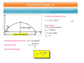 Physics project | PPT