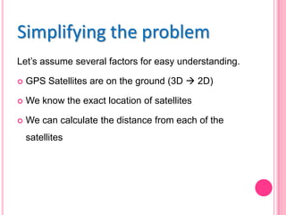 Simplifying the problem
Let’s assume several factors for easy understanding.


GPS Satellites are on the ground (3D  2D)



We know the exact location of satellites



We can calculate the distance from each of the
satellites

 