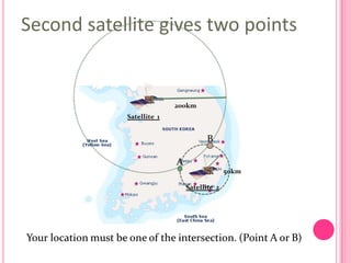 Second satellite gives two points

 