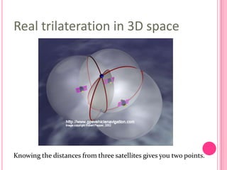 Real trilateration in 3D space

 