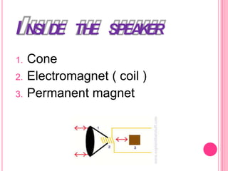 I NSI DE THE SPEAKER
1.
2.
3.

Cone
Electromagnet ( coil )
Permanent magnet

 